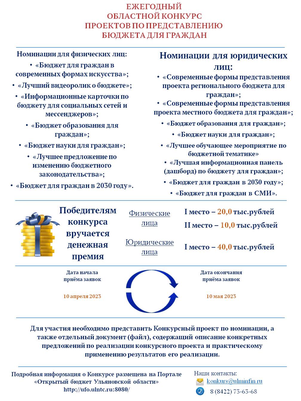 Объявление о проведении областного конкурса проектов по представлению бюджета для граждан 2023.