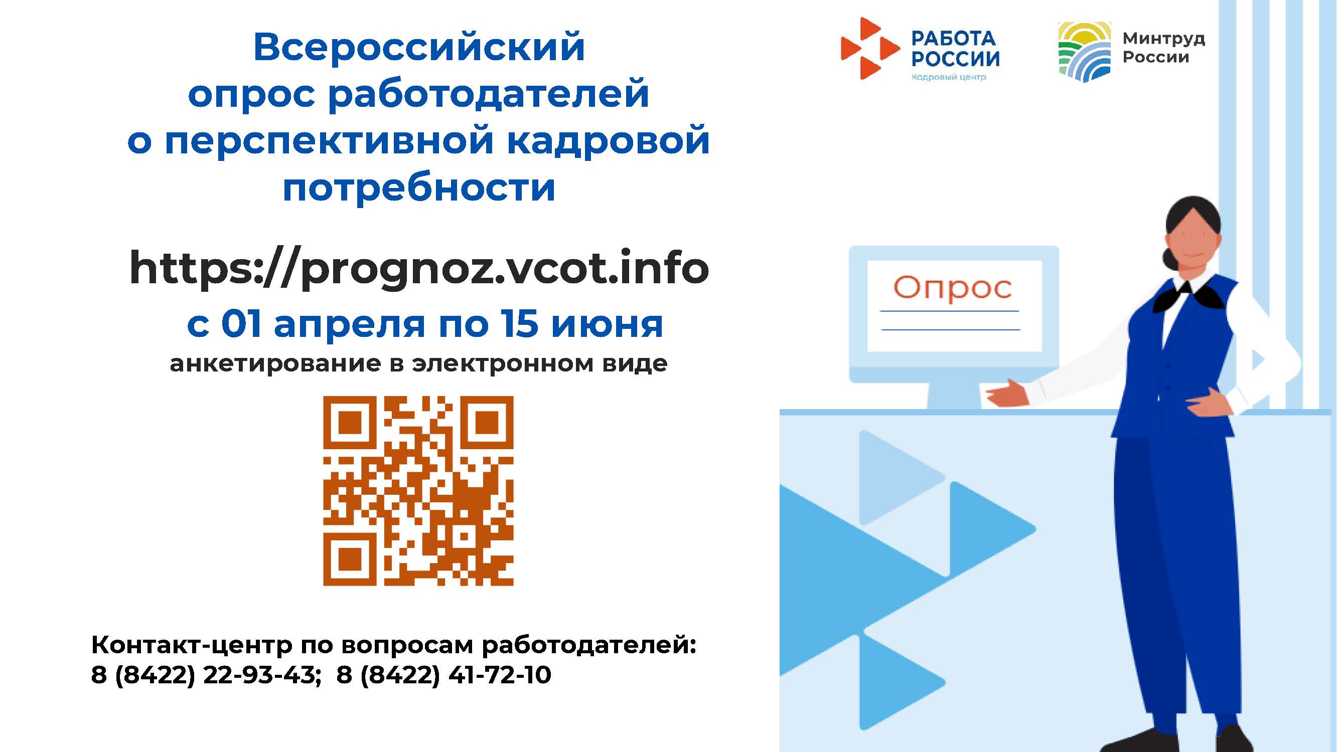 Всероссийский опрос работодателей о перспективной кадровой потребности.