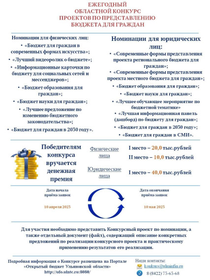 Объявление о проведении областного конкурса проектов по представлению бюджета для граждан 2023. Объявление о проведении областного конкурса проектов по представлению бюджета для граждан 2023.
