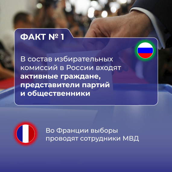 Почему российская избирательная система считается самой прозрачной в мире?.