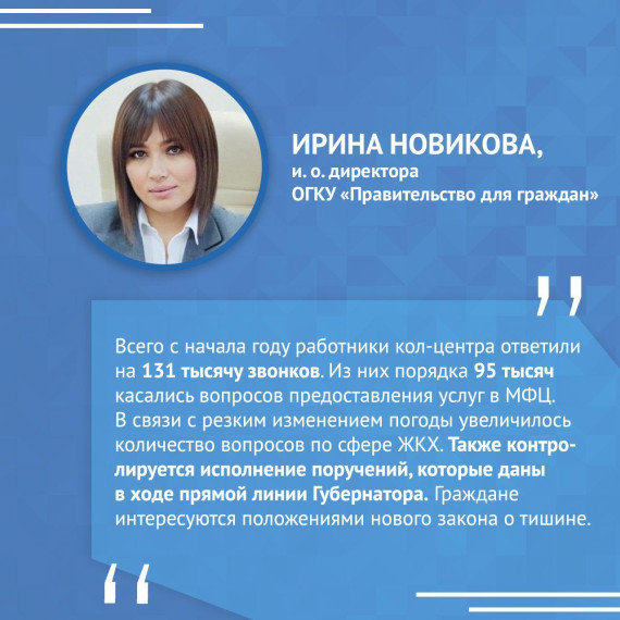 Как в Ульяновской области развивается сеть центров "Мои Документы".