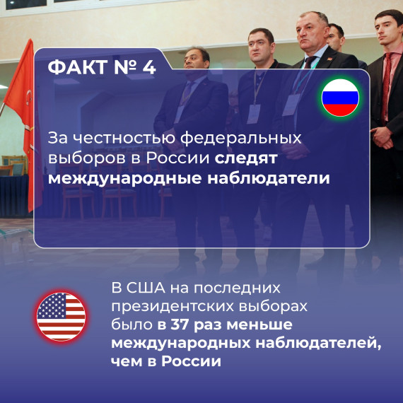 Почему российская избирательная система считается самой прозрачной в мире?.