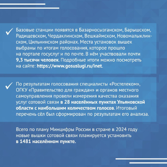 В 2024 году новые вышки сотовой связи появятся в 15 малых населённых пунктах Ульяновской области.